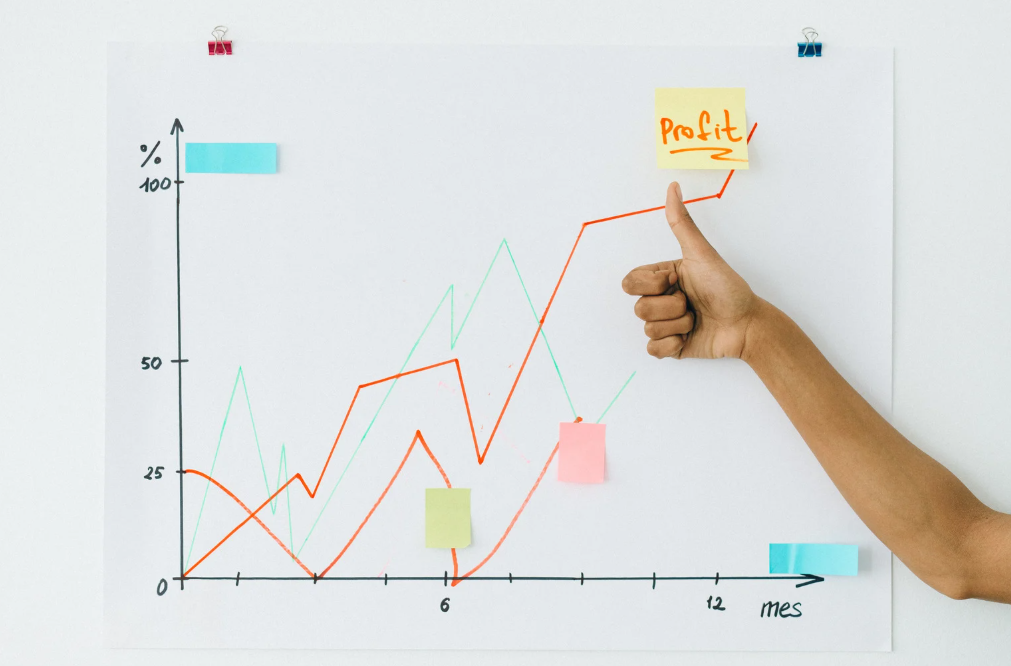 How Long Does It Take For a Franchise To Become Profitable?
