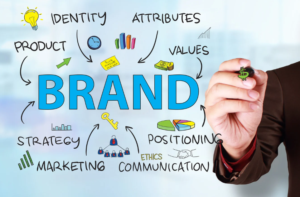 The Importance Of Franchise Brand Consistency Canada