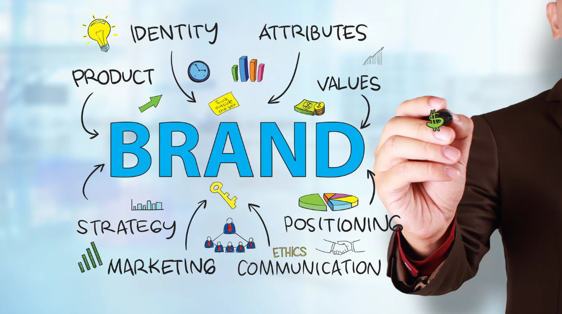 How To Protect Your Franchise Brand In Canada
